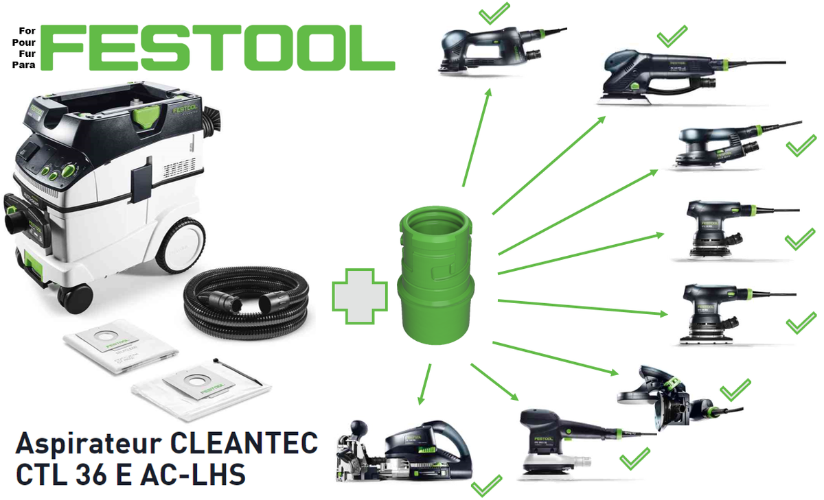 Adaptateur pour tuyau d’aspirateur Festool Cleantec D36 vers machines Festool Cleantec D27